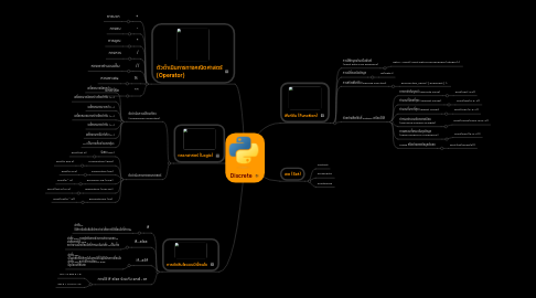 Mind Map: Discrete