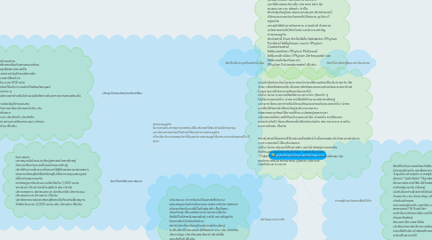 Mind Map: แหล่งที่อยู่อาศัยของสัตว์ใต้ท้องทะเล