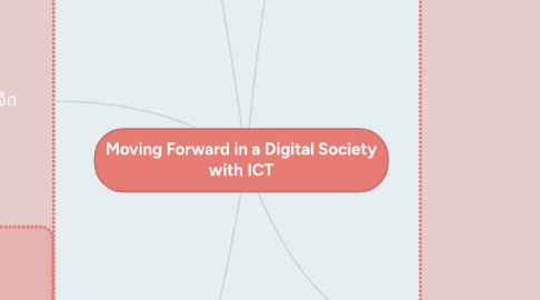 Mind Map: Moving Forward in a Digital Society with ICT