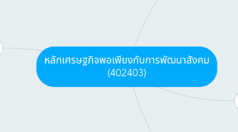 Mind Map: หลักเศรษฐกิจพอเพียงกับการพัฒนาสังคม (402403)