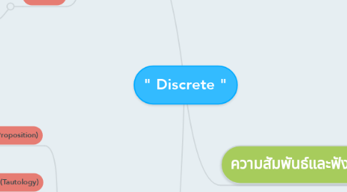 Mind Map: " Discrete "