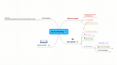 Mind Map: My First Mind Map