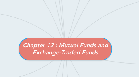 Mind Map: Chapter 12 : Mutual Funds and Exchange-Traded Funds