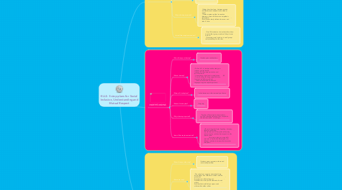 Mind Map: ELLS- 5 step plans for Social Inclusion, Understanding and Mutual Respect