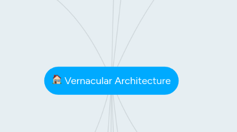 Mind Map: Vernacular Architecture