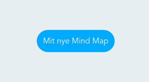 Mind Map: Mit nye Mind Map