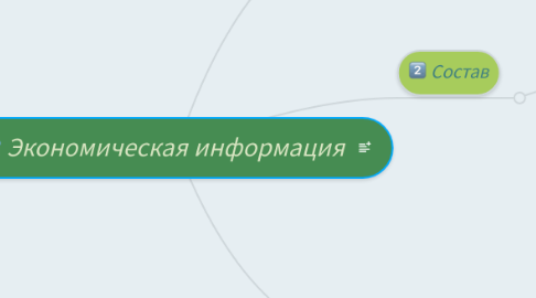 Mind Map: Экономическая информация