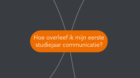 Mind Map: Hoe overleef ik mijn eerste studiejaar communicatie?