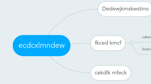 Mind Map: ecdcxlmndew