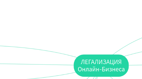 Mind Map: ЛЕГАЛИЗАЦИЯ Онлайн-Бизнеса