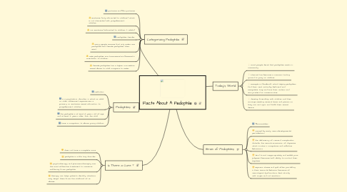 Mind Map: Facts About A Pedophile