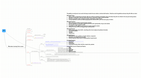 Mind Map: GTP