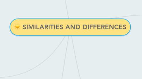 Mind Map: SIMILARITIES AND DIFFERENCES