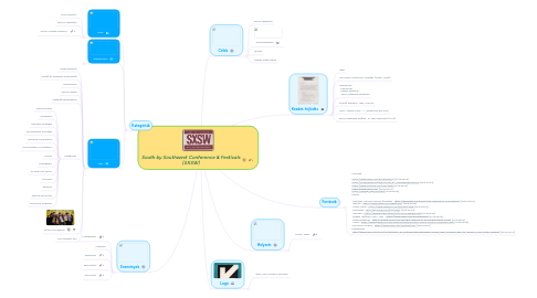 Mind Map: South by Southwest Conference & Festivals (SXSW)