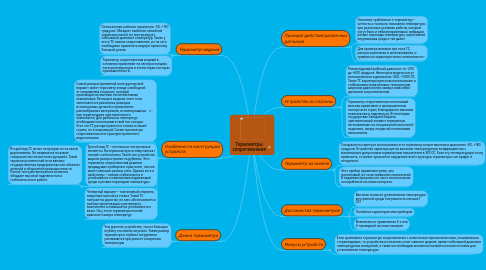 Mind Map: Термометры сопротивления