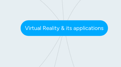 Mind Map: Virtual Reality & its applications