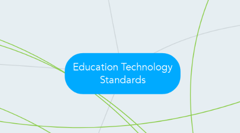 Mind Map: Education Technology Standards