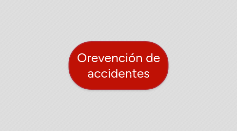 Mind Map: Orevención de accidentes