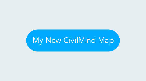 Mind Map: My New CivilMind Map