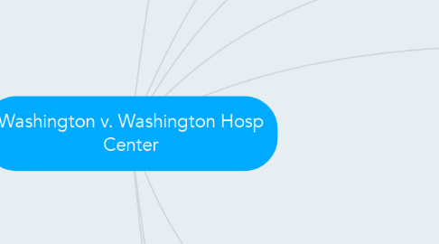 Mind Map: Washington v. Washington Hosp Center