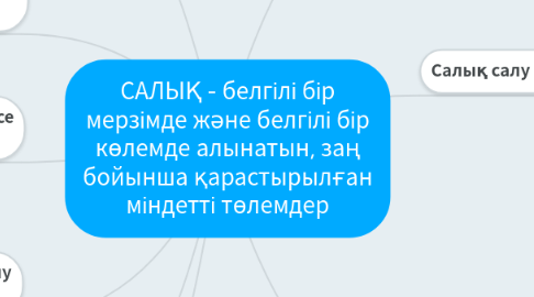 Mind Map: САЛЫҚ - белгілі бір мерзімде және белгілі бір көлемде алынатын, заң бойынша қарастырылған міндетті төлемдер