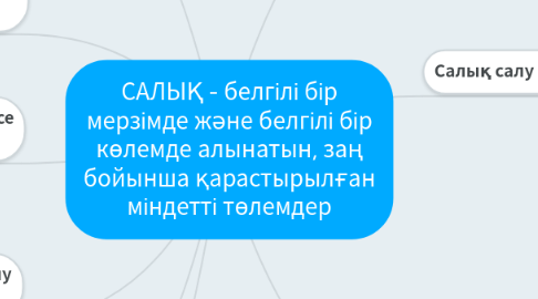 Mind Map: САЛЫҚ - белгілі бір мерзімде және белгілі бір көлемде алынатын, заң бойынша қарастырылған міндетті төлемдер