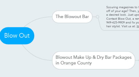 Mind Map: Blow Out