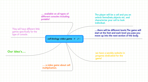 2 Players Games: Play 2 Players Games on LittleGames