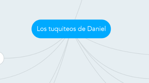 Mind Map: Los tuquiteos de Daniel