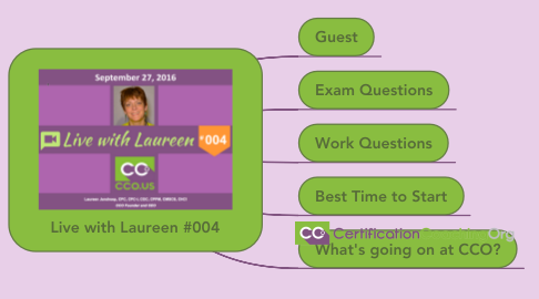 Mind Map: Live with Laureen #004