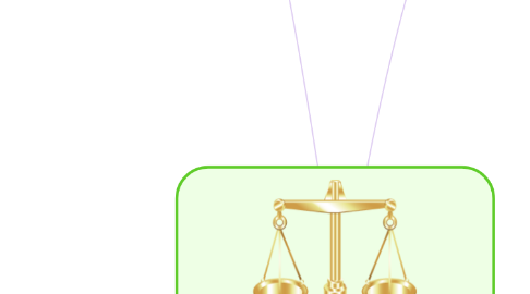 Mind Map: MEDIOS ALTERNOS DE RESOLUCIÓN DE CONFLICTOS Y PARADIGMAS PARA ABORDAR EL CONFLICTO