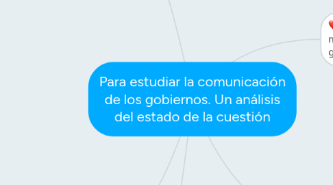 Mind Map: Para estudiar la comunicación de los gobiernos. Un análisis del estado de la cuestión