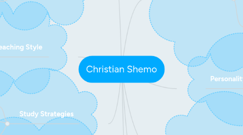 Mind Map: Christian Shemo