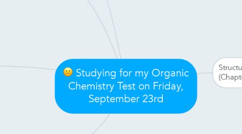 Mind Map: Studying for my Organic Chemistry Test on Friday, September 23rd