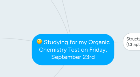 Mind Map: Studying for my Organic Chemistry Test on Friday, September 23rd