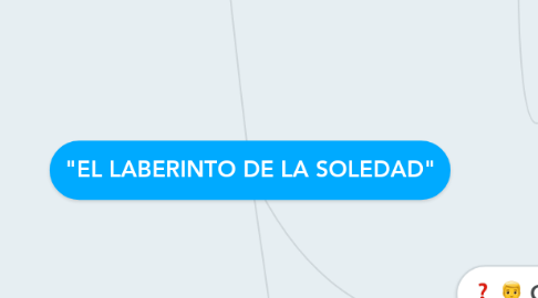 Mind Map: "EL LABERINTO DE LA SOLEDAD"