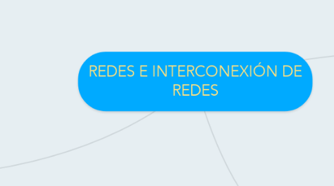 Mind Map: REDES E INTERCONEXIÓN DE REDES