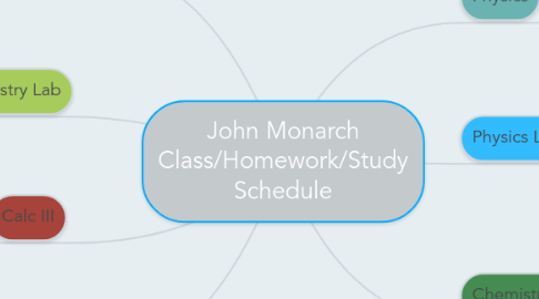 Mind Map: John Monarch Class/Homework/Study Schedule