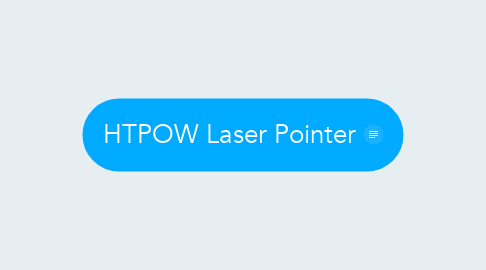 Mind Map: HTPOW Laser Pointer
