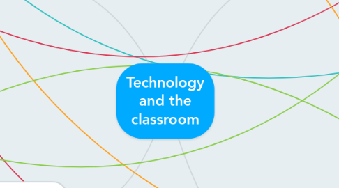 Mind Map: Technology and the classroom