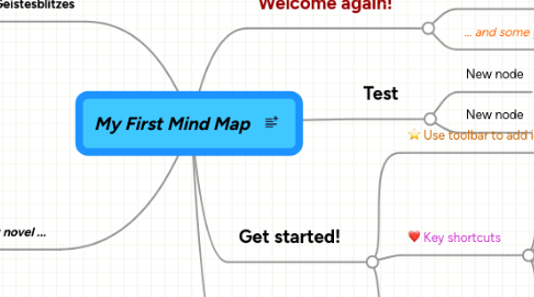 Mind Map: My First Mind Map