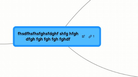 Mind Map: 11111111111111