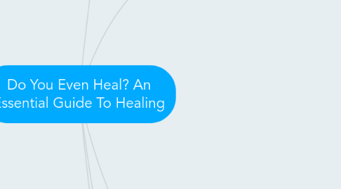 Mind Map: Do You Even Heal? An Essential Guide To Healing