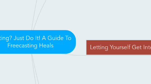 Mind Map: Casting? Just Do It! A Guide To Freecasting Heals