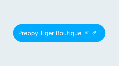 Mind Map: Preppy Tiger Boutique