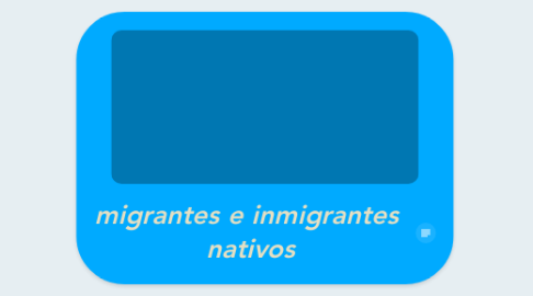 Mind Map: migrantes e inmigrantes  nativos