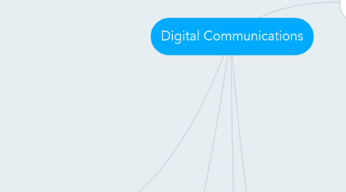 Mind Map: Digital Communications