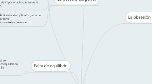 Mind Map: EL PASTOR SUBERSIVO