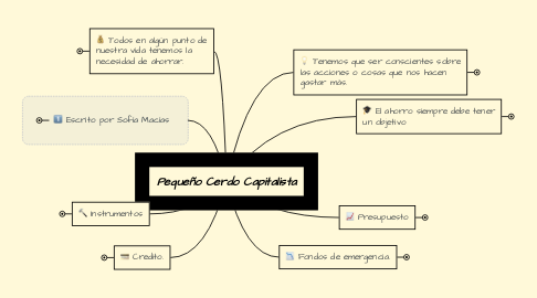 Mind Map: Pequeño Cerdo Capitalista