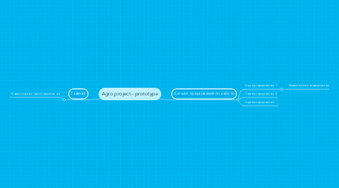 Mind Map: Agro project - prototype